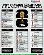 Slot Piala Dunia 2026 Zona Oseania Asia Cup Live Streaming